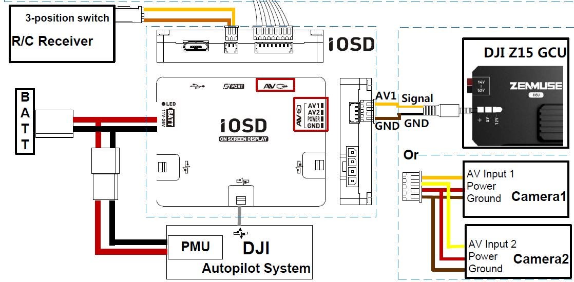 DJI - iOSD MK I, MK II and Mini & 5.8gHz Video Down Link ... dji phantom naza wiring diagram 
